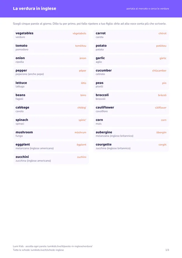 La verdura in inglese: anteprima della prima pagina del PDF