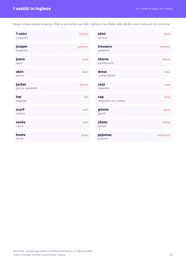 I vestiti in inglese: anteprima della prima pagina del PDF