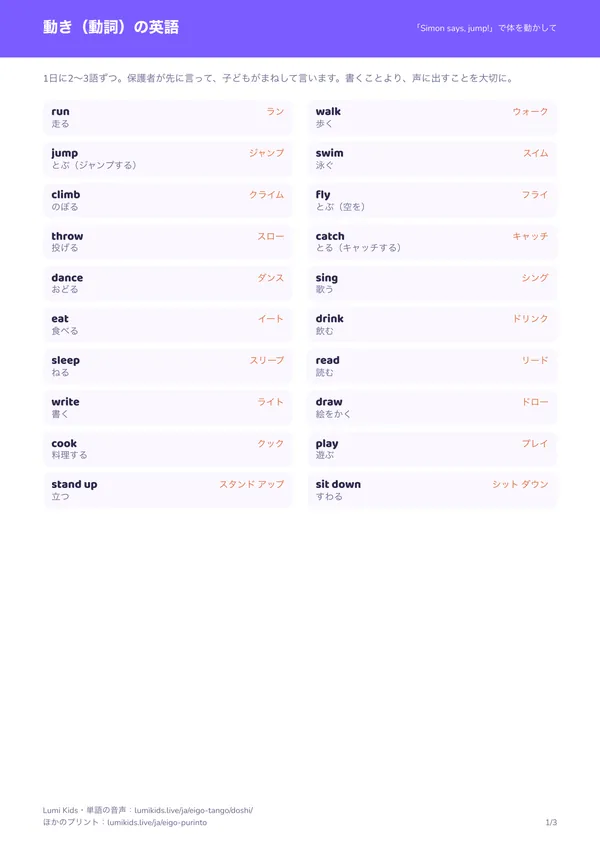 動き(動詞)の英語のプリントの1ページ目