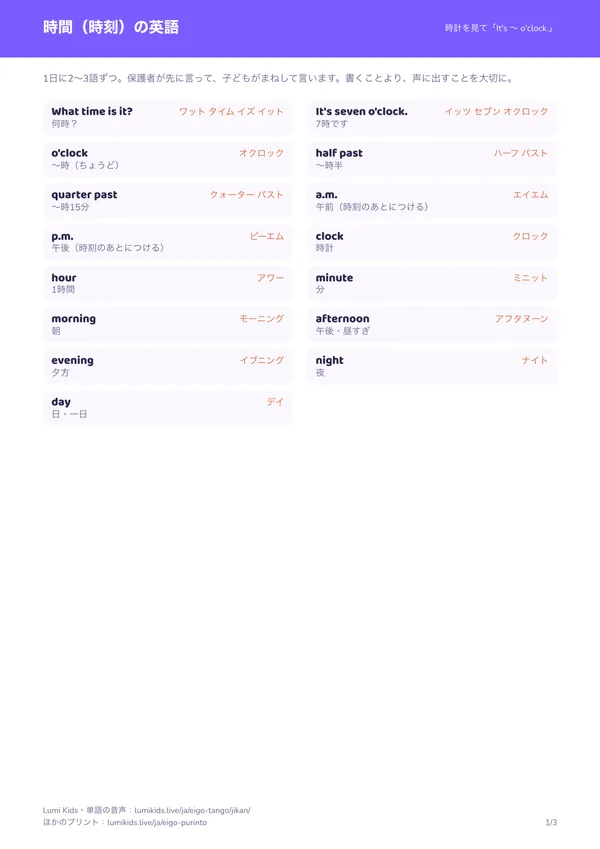時間(時刻)の英語のプリントの1ページ目
