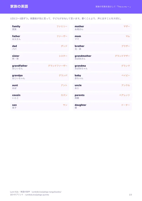 家族の英語のプリントの1ページ目