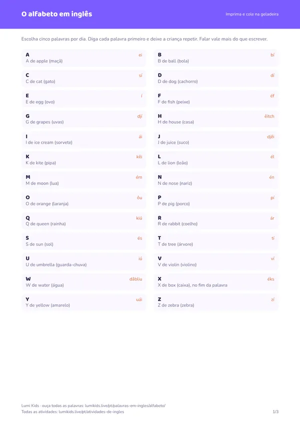 O alfabeto em inglês: primeira página do PDF