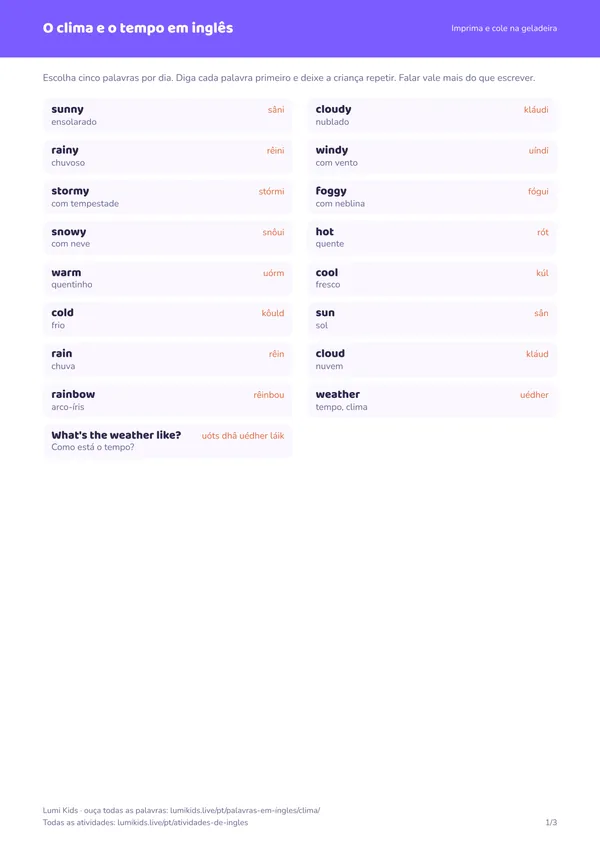 O clima e o tempo em inglês: primeira página do PDF