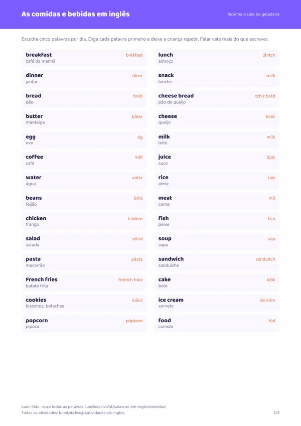As comidas e bebidas em inglês: primeira página do PDF