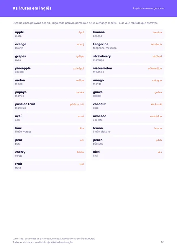 As frutas em inglês: primeira página do PDF
