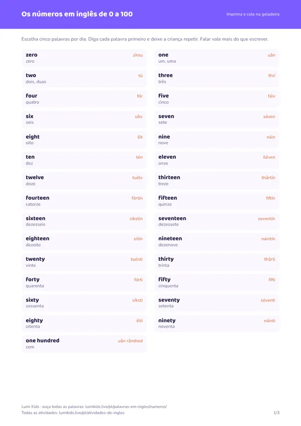 Os números em inglês de 0 a 100: primeira página do PDF