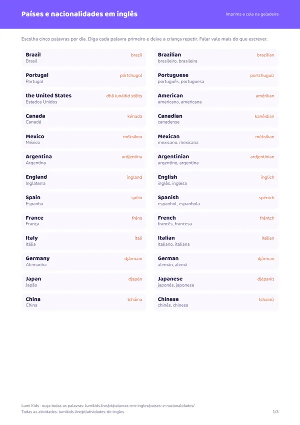 Países e nacionalidades em inglês: primeira página do PDF