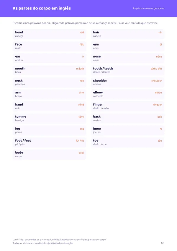 As partes do corpo em inglês: primeira página do PDF