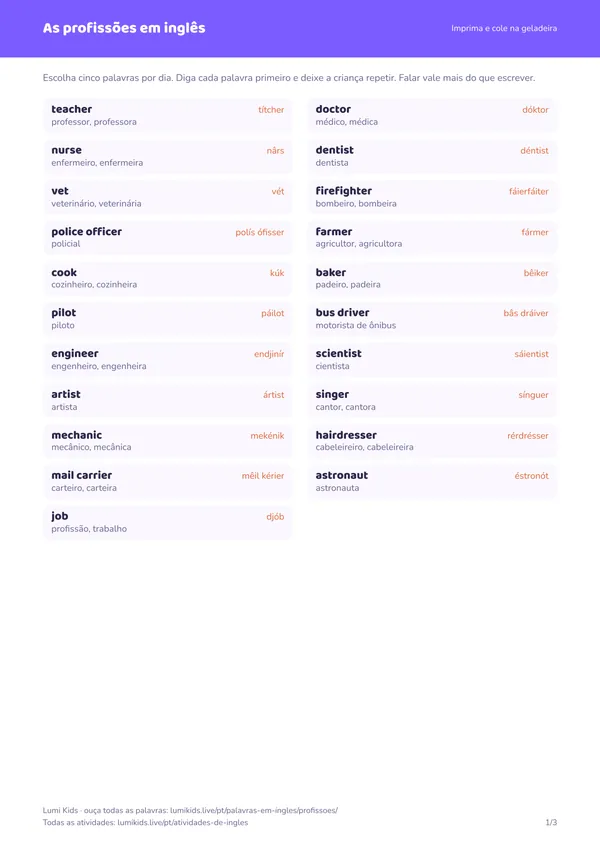 As profissões em inglês: primeira página do PDF