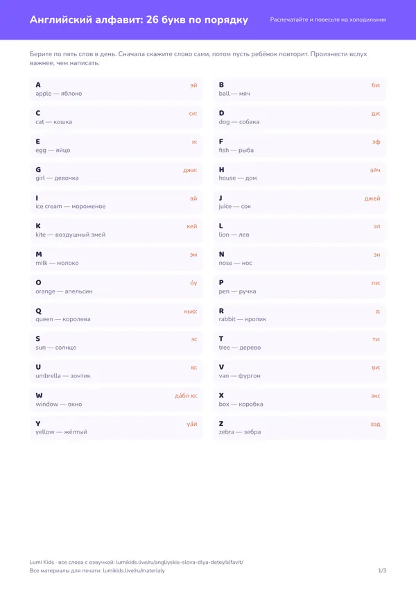Английский алфавит: 26 букв по порядку: первая страница PDF