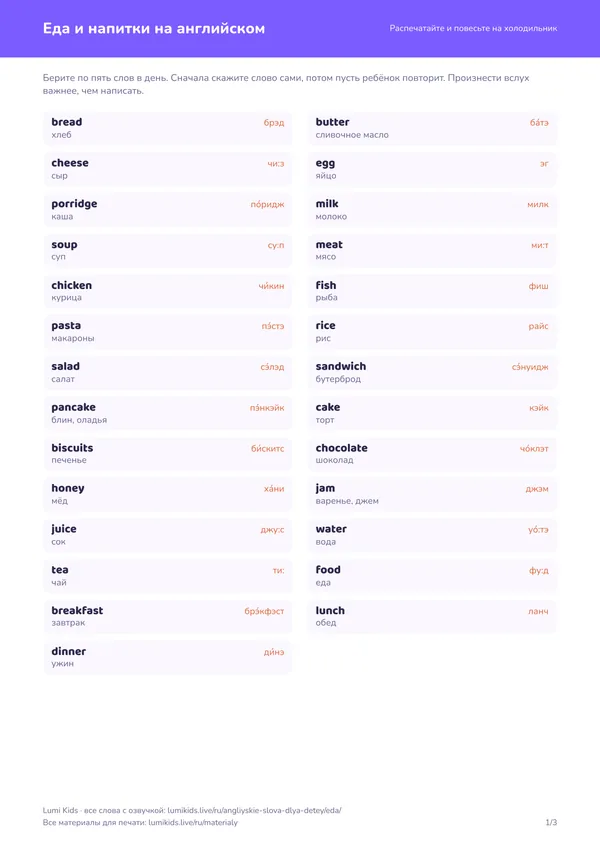 Еда и напитки на английском: первая страница PDF