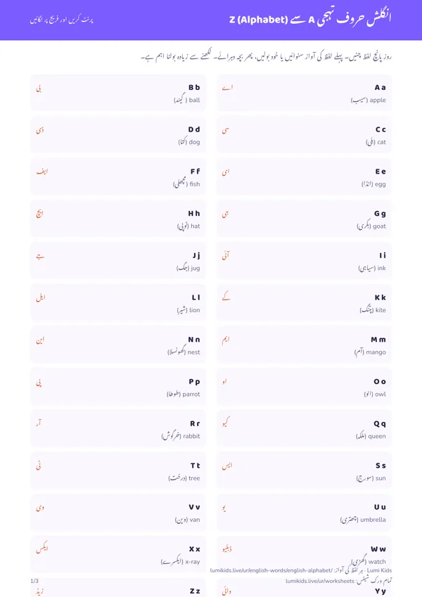 انگلش حروف تہجی A سے Z (Alphabet): PDF کا پہلا صفحہ