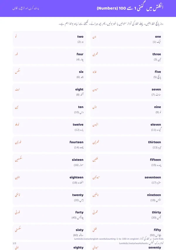 انگلش میں گنتی 1 سے 100 (Numbers): PDF کا پہلا صفحہ