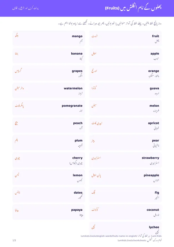 پھلوں کے نام انگلش میں (Fruits): PDF کا پہلا صفحہ