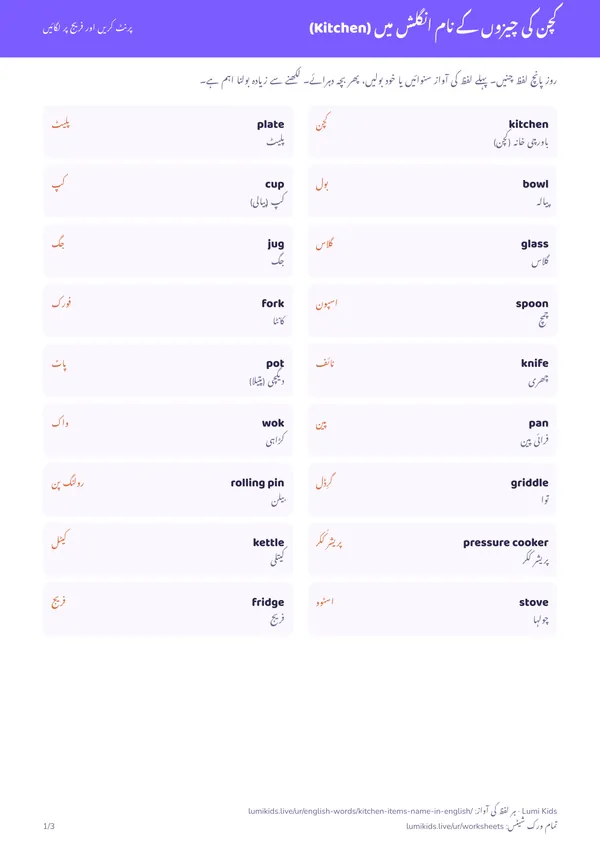 کچن کی چیزوں کے نام انگلش میں (Kitchen): PDF کا پہلا صفحہ