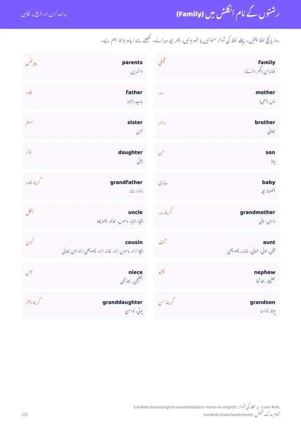 رشتوں کے نام انگلش میں (Family): PDF کا پہلا صفحہ