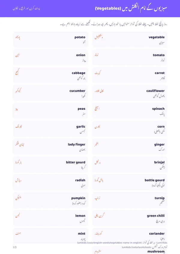 سبزیوں کے نام انگلش میں (Vegetables): PDF کا پہلا صفحہ