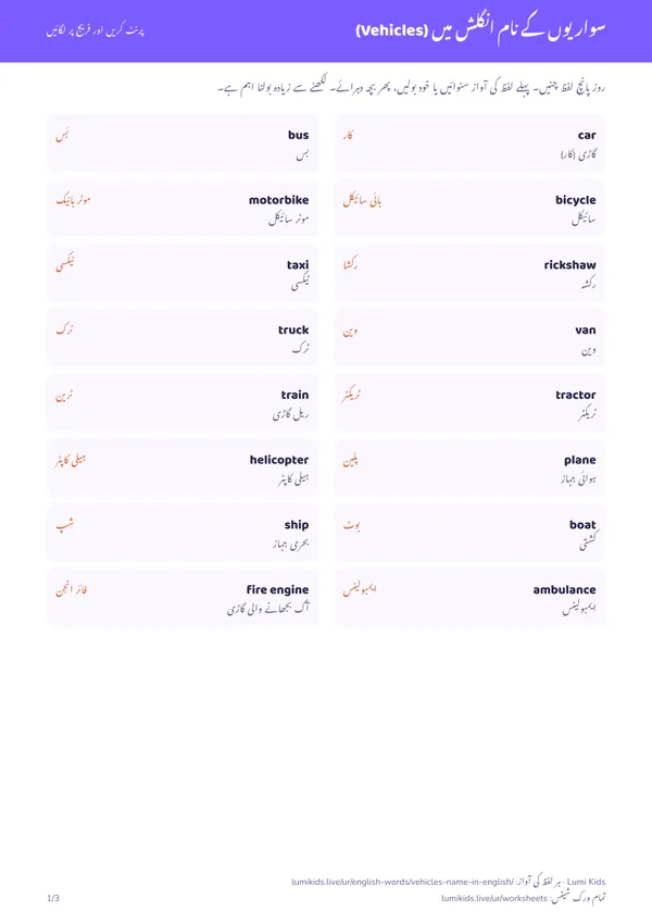 سواریوں کے نام انگلش میں (Vehicles): PDF کا پہلا صفحہ