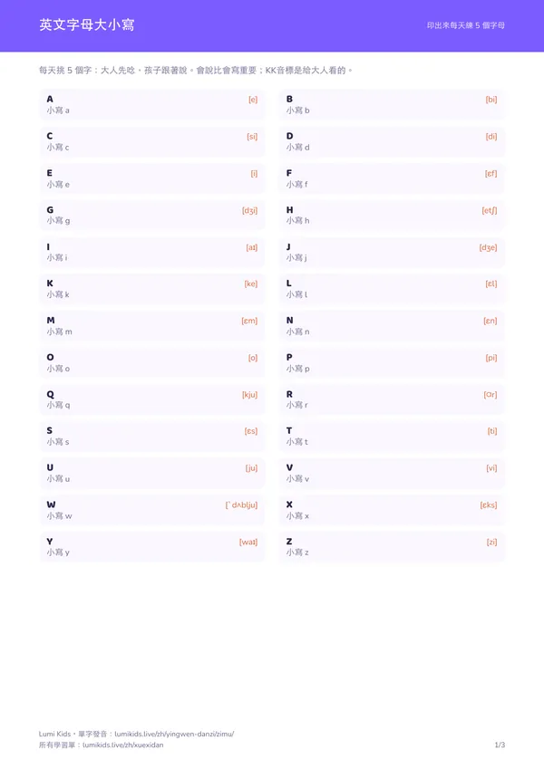 英文字母大小寫學習單 PDF 第一頁預覽